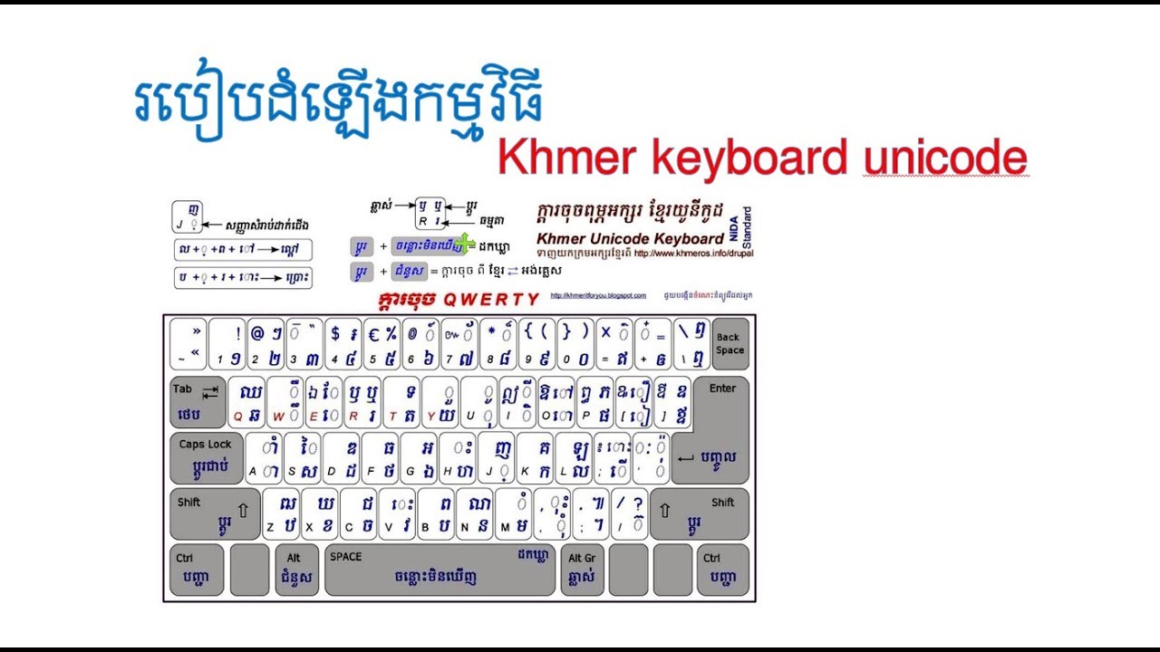 Download khmer unicode for mac